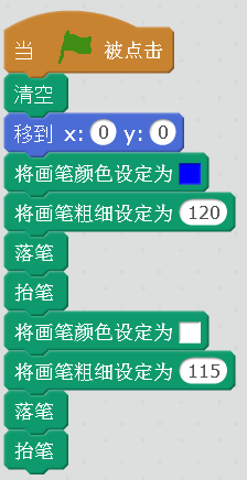 画圆之术