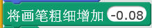 鸟之羽裳