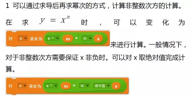 心形曲线之绘制历程