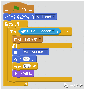 Scratch少儿编程入门 第四讲