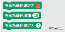 Scratch 基础教学|第七课: Scratch基本组件之画笔类功能块详解