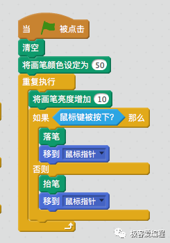 Scratch 基础教学|第七课: Scratch基本组件之画笔类功能块详解 Scratch 基础教学|第七课: Scratch基本组件之画笔类功能块详解