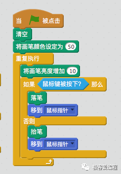 Scratch 基础教学|第七课: Scratch基本组件之画笔类功能块详解