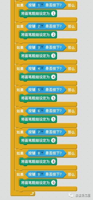 Scratch 基础教学|第七课: Scratch基本组件之画笔类功能块详解 Scratch 基础教学|第七课: Scratch基本组件之画笔类功能块详解