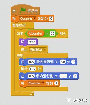 Scratch 基础教学|第九课: Scratch基本组件之控制类功能块详解