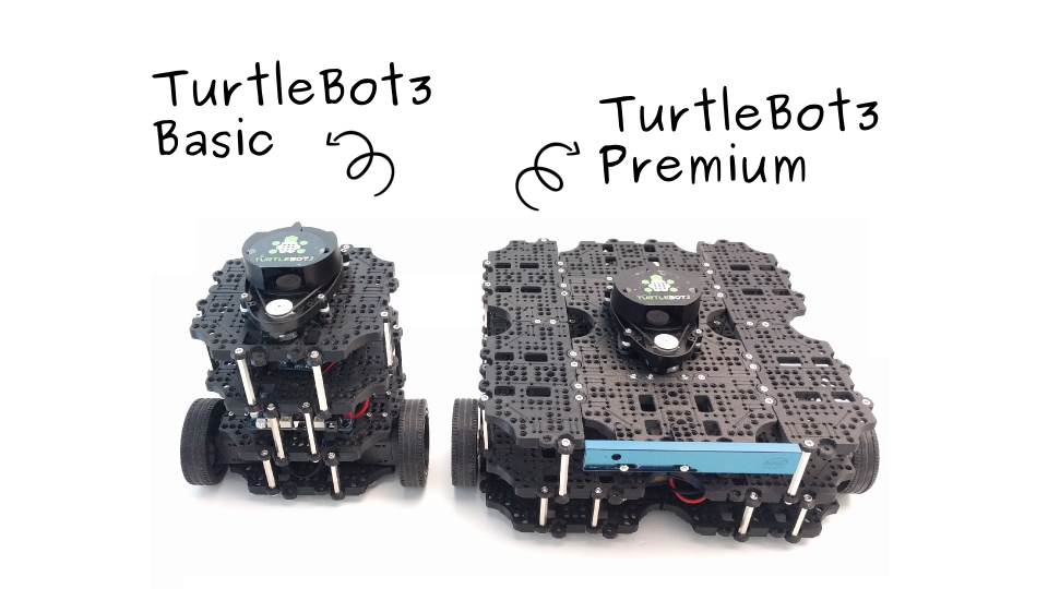 Turtlebot3入门教程-规格