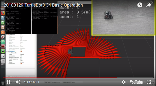 Turtlebot3中级教程-应用-线路巡逻