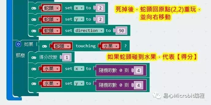 Micro:bit创意课程系列：贪吃蛇游戏