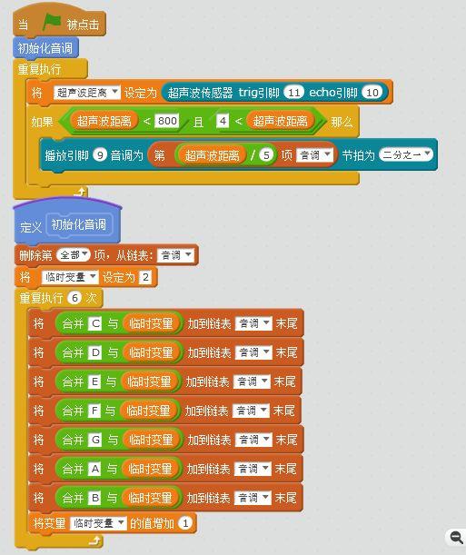 Arduino 作品之超声波电子琴