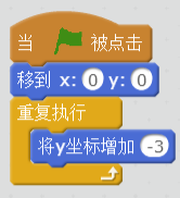 每周一课 | Scratch：河中之马(1)