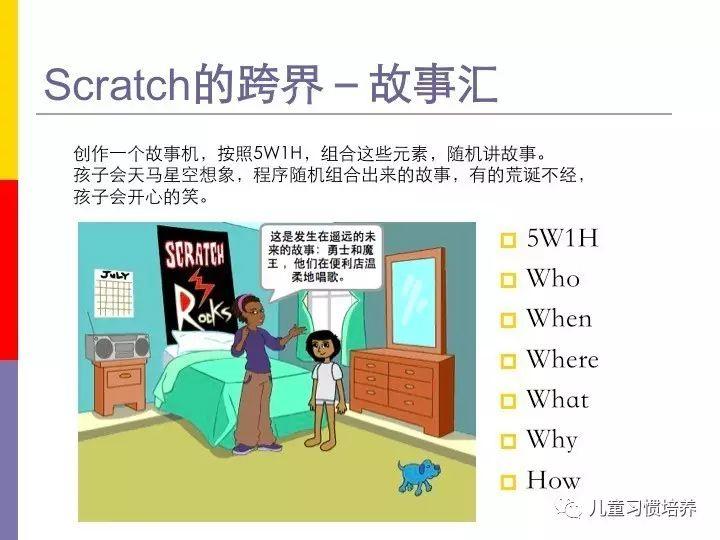 家长课堂－Scratch儿童创意编程