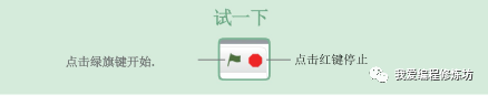 《接苹果》游戏制作