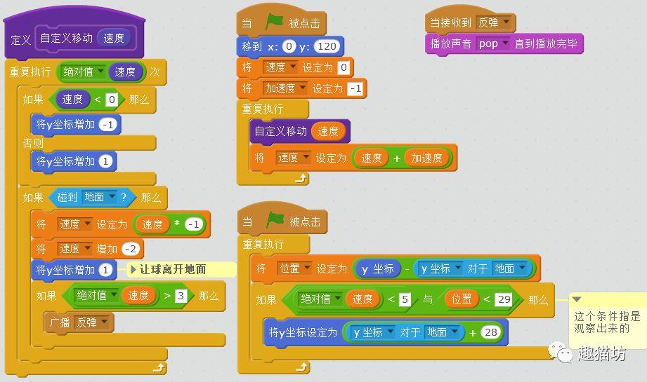 Scratch模拟系列之001 乒乓球