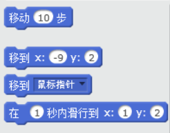 【Scratch工具介绍】运动积木
