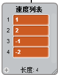 无处不在的数学 无处不在的数学