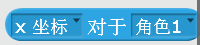 范围之变化