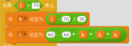 羽裳之枝