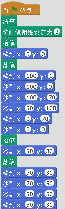 变形记