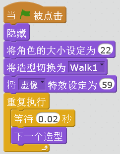 有渔公开课|小橘猫游世界Vol.03 森林背景与小橘猫的运动