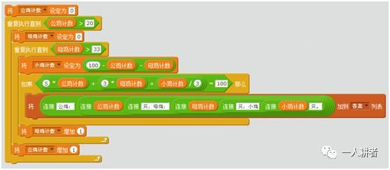 Scratch少儿编程进阶 第四讲（一）