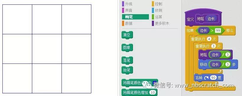 Scratch递归算法，画手绢