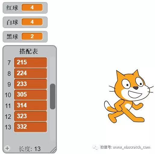 Scratch解三色球问题