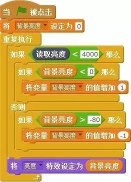 Scratch传感器板创意编程（六）：太阳公公笑了