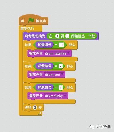 Scratch 基础教学|第五课: Scratch基本组件之外观类功能块详解