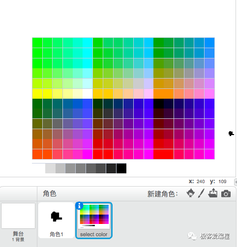 Scratch 基础教学|第七课: Scratch基本组件之画笔类功能块详解