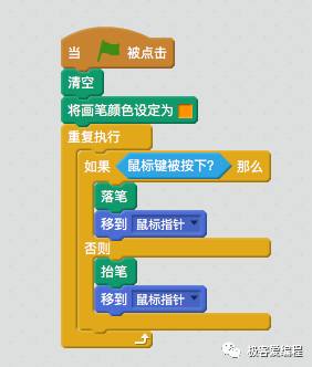 Scratch 基础教学|第七课: Scratch基本组件之画笔类功能块详解 Scratch 基础教学|第七课: Scratch基本组件之画笔类功能块详解