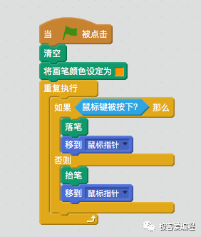 Scratch 基础教学|第七课: Scratch基本组件之画笔类功能块详解
