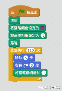 Scratch 基础教学|第七课: Scratch基本组件之画笔类功能块详解 Scratch 基础教学|第七课: Scratch基本组件之画笔类功能块详解