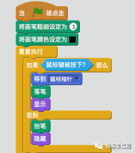 Scratch 基础教学|第七课: Scratch基本组件之画笔类功能块详解 Scratch 基础教学|第七课: Scratch基本组件之画笔类功能块详解
