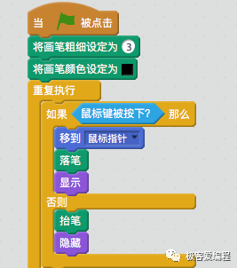 Scratch 基础教学|第七课: Scratch基本组件之画笔类功能块详解