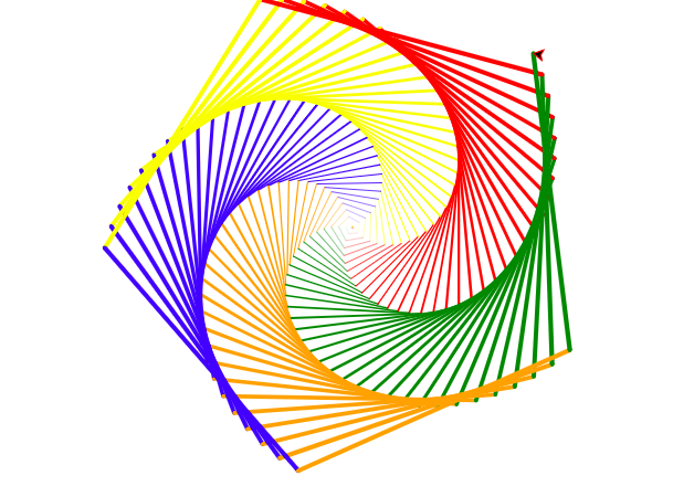 Python少儿编程之一个变量搞定一切 Python少儿编程之一个变量搞定一切