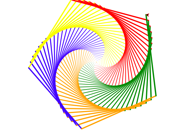 Python少儿编程之一个变量搞定一切