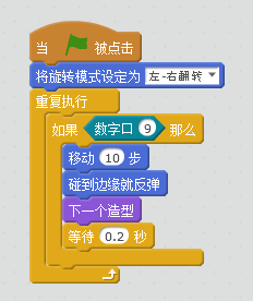 Arduino 作品之按键控制熊猫走路