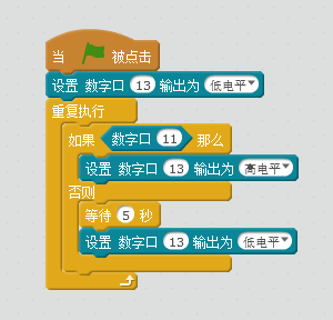 Arduino 入门之延时LED灯