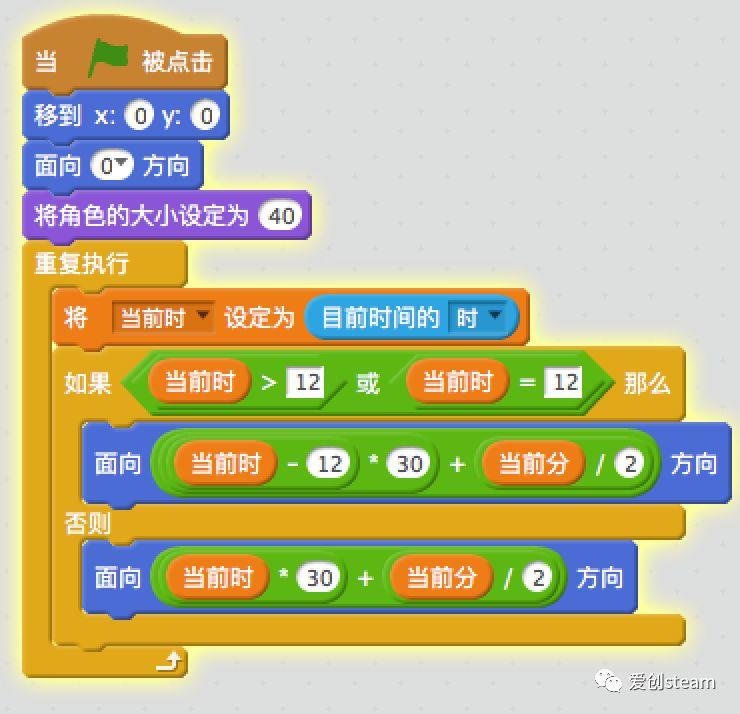 【SCRATCH创意编程之二十九集】做一个数字时钟