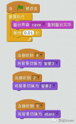 【来稿之二】用编程关爱老人莫干山路小学25余晨天