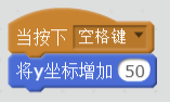 每周一课 | Scratch：河中之马(1)