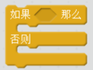 每周一课 | Scratch：沙漠古国