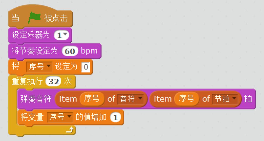 一起学Scratch第八课：两只老虎