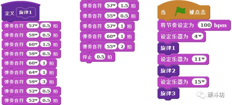 少儿编程|如何用Scratch编故事
