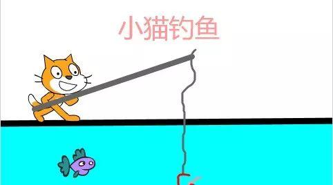 【一年级起点学编程】 第六讲 小猫钓鱼