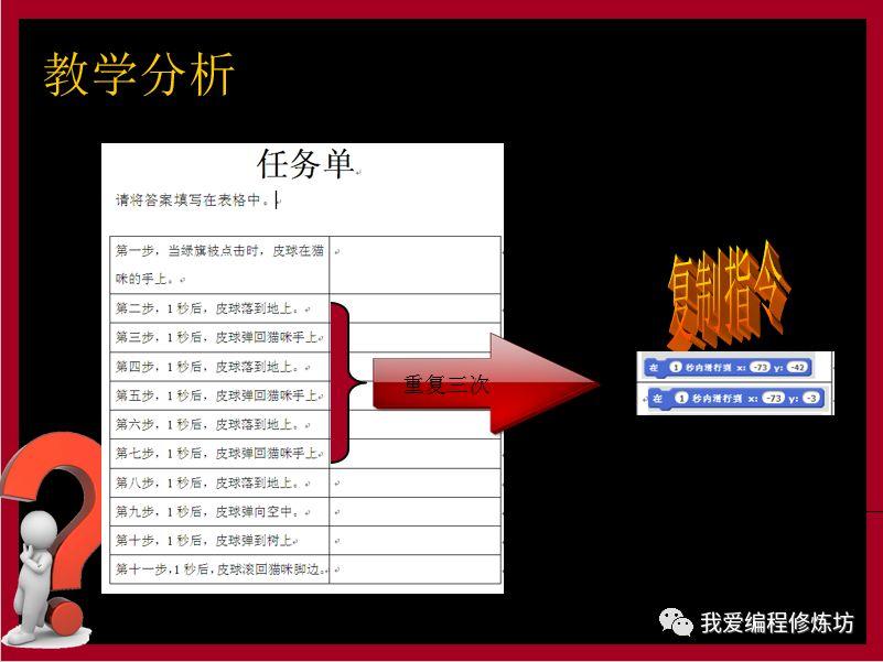 Scratch编程初体验之猫咪拍球