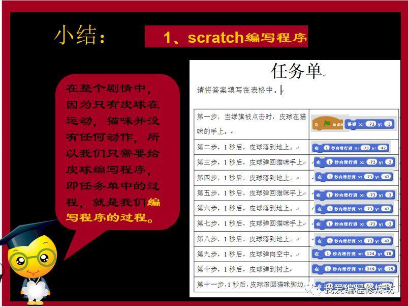 Scratch编程初体验之猫咪拍球