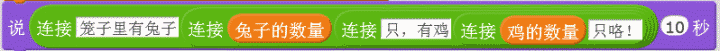 用编程方法解奥数题目”鸡兔同笼”