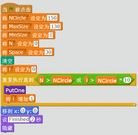 距离产生美