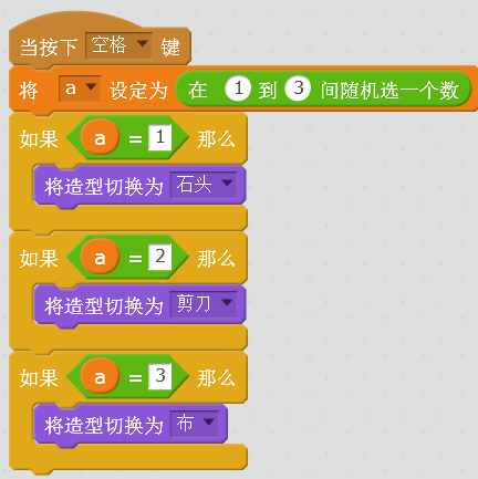 不随机的随机数